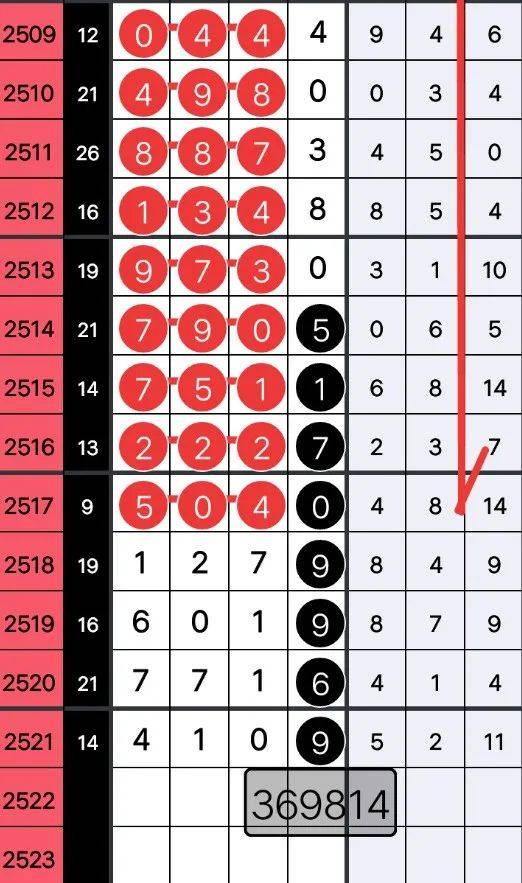 7777788888最新玄机，构建解答解释落实_96947.77.21