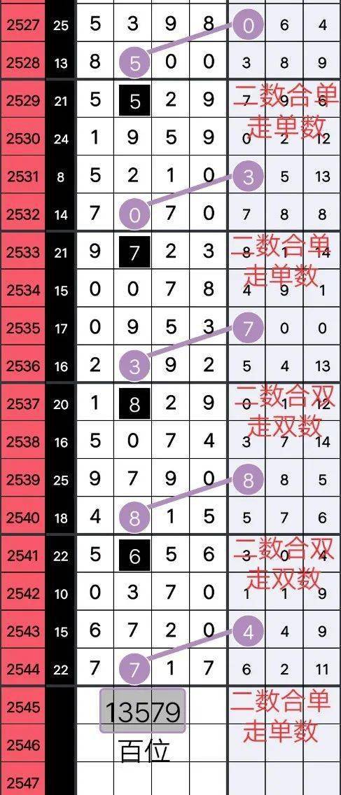 555525oom王中王图库五行图，统计解答解释落实_1x430.24.21