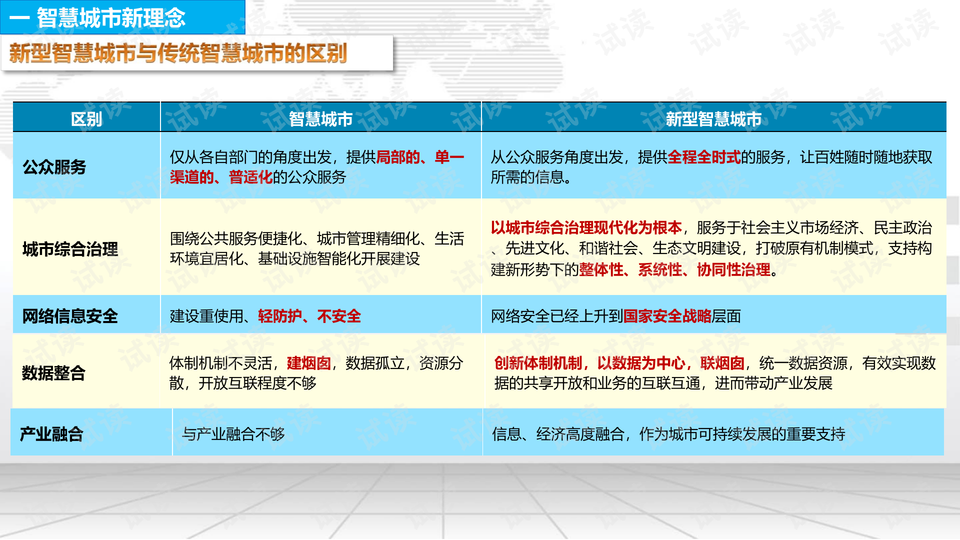 2025澳彩免费资料大全8，深度解答解释落实_r3204.33.68
