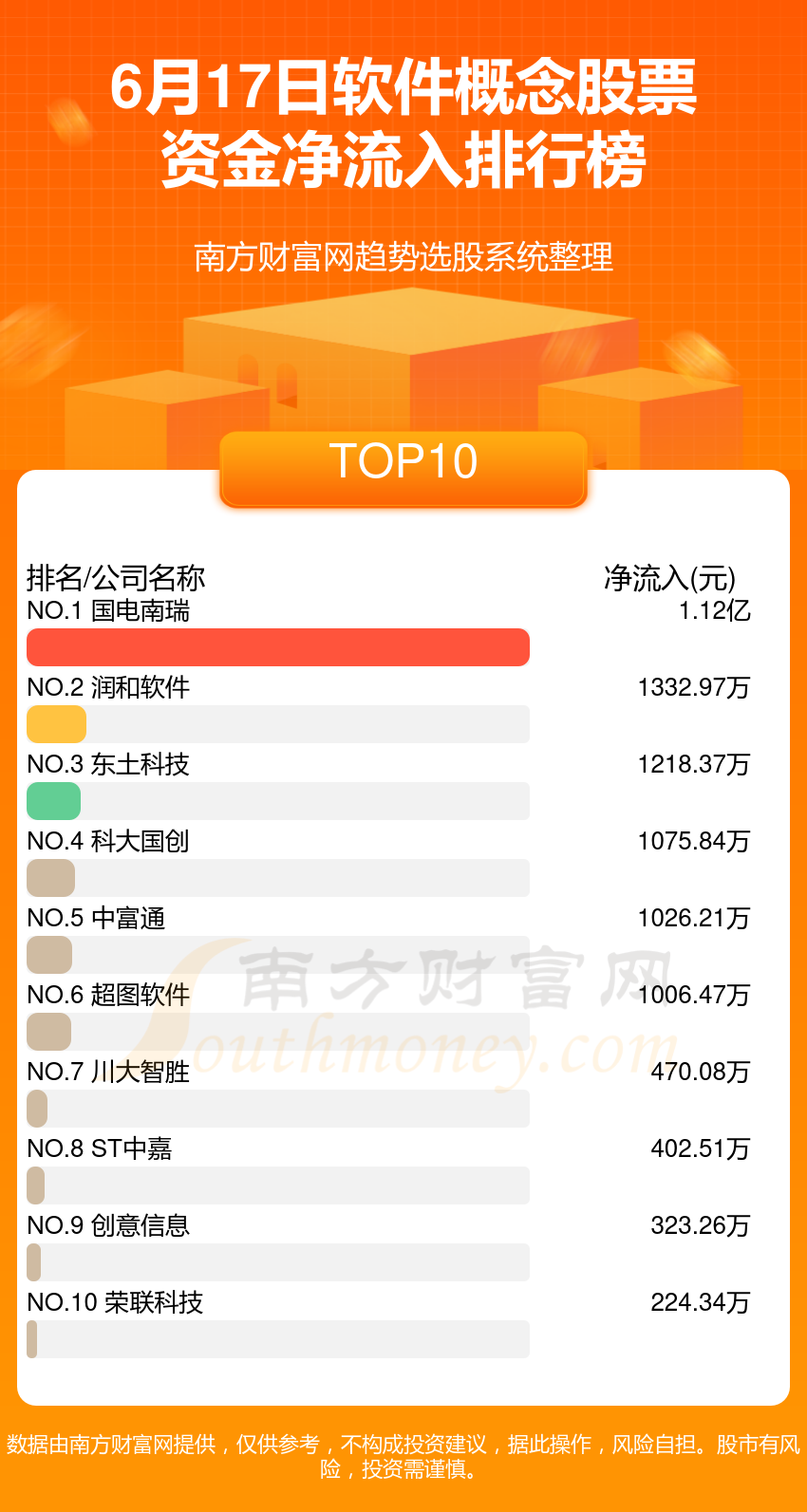 最新 第4页