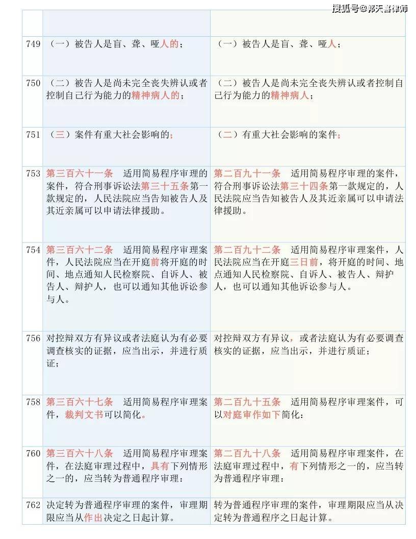 香港正版资料大全免费看，统计解答解释落实_2e25.09.76