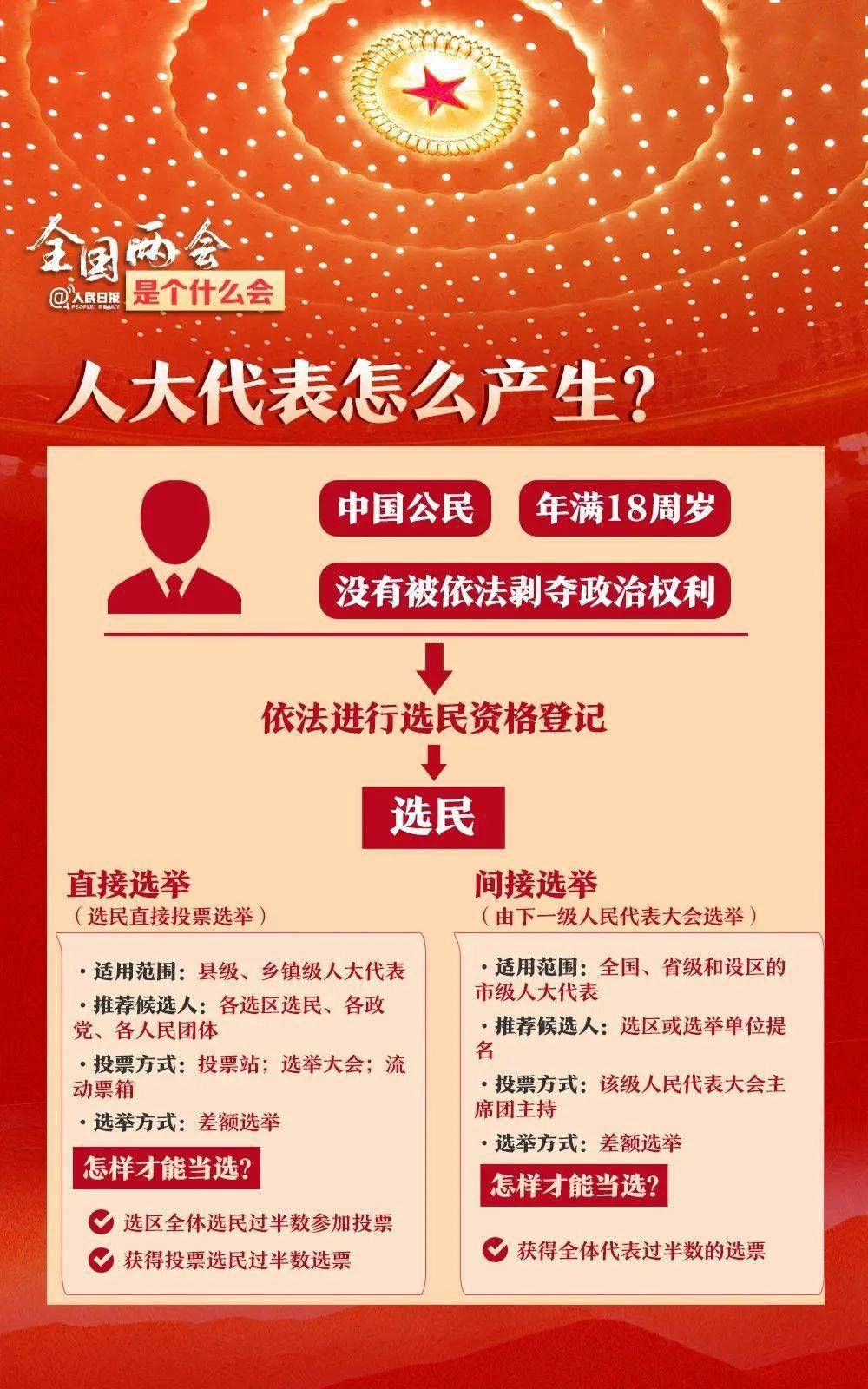 admin 第21页