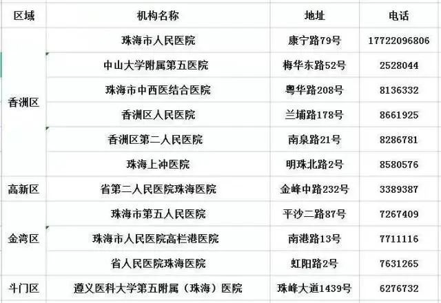 澳彩今晚精准一码，实时解答解释落实_ge852.05.78